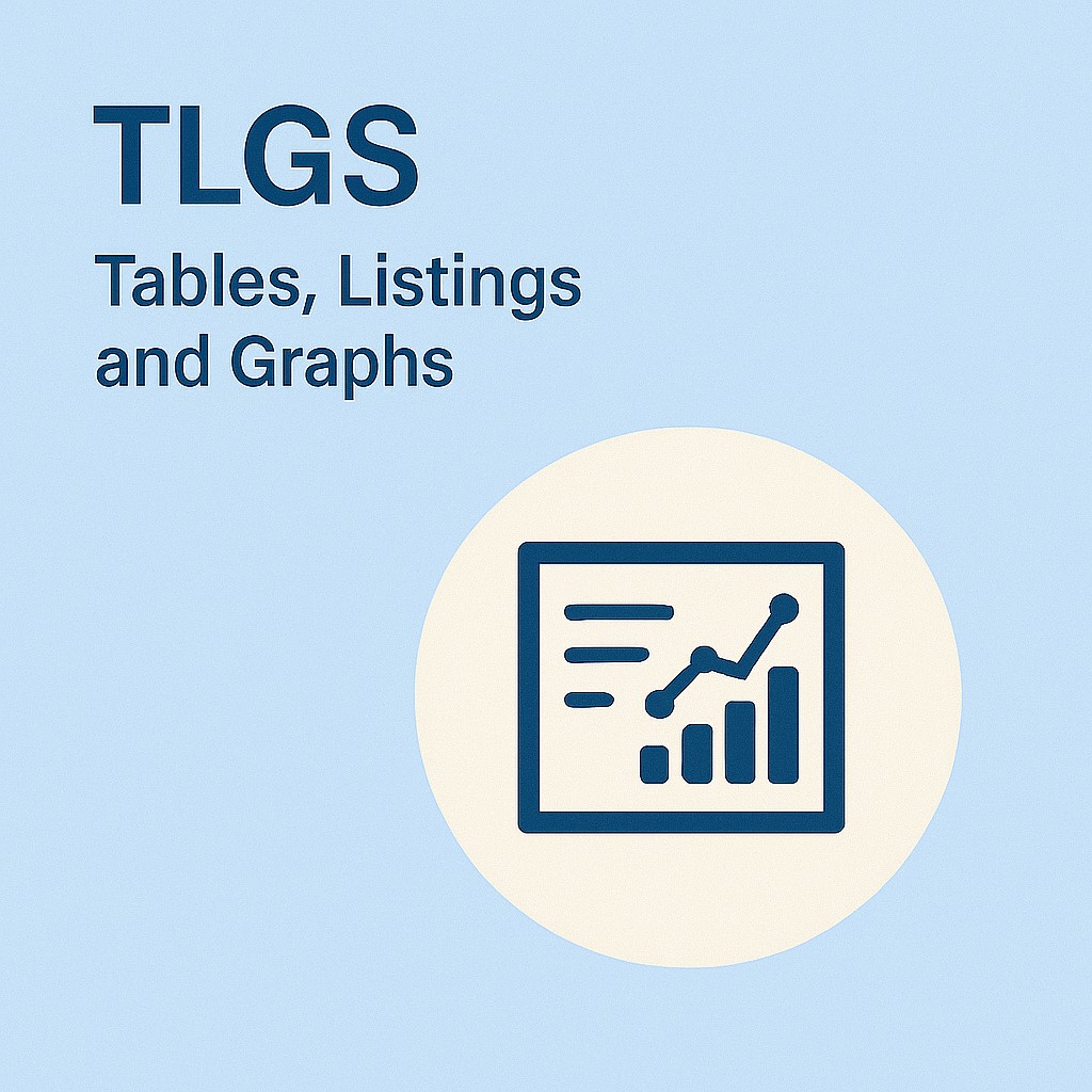 Tables, Listings, and Graphs